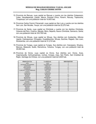 MÓDULO DE REALIDAD REGIONAL Y LOCAL: ANCASH
                        Mag. CARLOS CHERRE ANTÓN


15. Provincia de Recuay, cuya capital es Recuay y cuenta con los distritos Cotaparaco,
    Catac, Hauyllapampa, Llacllin, Marca, Pampas Chico, Pararín, Recuay, Tapacocha,
    Ticapampa; con una población total de 19,063 hab.

16. Provincia Carlos Fermín Fitzcarrald, cuya capital es San Luis y cuenta con los distritos
    San Luis, San Nicolás, Yauya; con una población total de 22,270 hab.

17. Provincia de Santa, cuya capital es Chimbote y cuenta con los distritos Chimbote,
    Cáceres del Perú, Coishco, Macate, Moro, Nepeña, Nuevo Chimbote, Samanco, Santa;
    con una población total de 333,795 hab.

18. Provincia de Sihuas, cuya capital es Sihuas. Sus distritos son Acobamba, Alfonso
    Ugarte, Cashapampa, Chingalpo, Huayllabamba, Sihuas, Quiches, Ragash, San Juan,
    Sicsibamba; con una población total de 31,219 hab.

19. Provincia de Yungay, cuya capital es Yungay. Sus distritos son: Cascapara, Shupluy,
    Mancos, Matacoto, Quillo, Ranrahirca, Yanama, Yungay; con una población total de
    48,800 hab.

20. Provincia de Ocros, cuya capital es Ocros. Sus distritos son: Ocros, Acas,
    Cajamarquilla, Carhuampampa, cochas, Congas, Llipa, San Pedro, San Cristóbal de
    Raján, Santiago de Chilcas; con una población total de 6,829 hab.




                                                                                         9
 