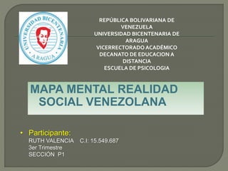 REPÚBLICA BOLIVARIANA DE
VENEZUELA
UNIVERSIDAD BICENTENARIA DE
ARAGUA
VICERRECTORADO ACADÉMICO
DECANATO DE EDUCACION A
DISTANCIA
ESCUELA DE PSICOLOGIA
MAPA MENTAL REALIDAD
SOCIAL VENEZOLANA
• Participante:
RUTH VALENCIA C.I: 15.549.687
3er Trimestre
SECCIÓN P1
 