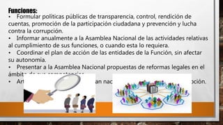 Funciones:
• Formular políticas públicas de transparencia, control, rendición de
cuentas, promoción de la participación ciudadana y prevención y lucha
contra la corrupción.
• Informar anualmente a la Asamblea Nacional de las actividades relativas
al cumplimiento de sus funciones, o cuando esta lo requiera.
• Coordinar el plan de acción de las entidades de la Función, sin afectar
su autonomía.
• Presentar a la Asamblea Nacional propuestas de reformas legales en el
ámbito de sus competencias.
• Articular la formulación del plan nacional de lucha contra la corrupción.
 