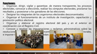 Funciones:
• Organizar, dirigir, vigilar y garantizar, de manera transparente, los procesos
electorales, convocar a elecciones, realizar los cómputos electorales, proclamar los
resultados, y posesionar a los ganadores de las elecciones.
• Designar los integrantes de los organismos electorales desconcentrados.
• Organizar el funcionamiento de un instituto de investigación, capacitación y
promoción político electoral.
• Organizar y elaborar el registro electoral del país y en el exterior en
coordinación con el Registro Civil.
• Conocer y resolver las impugnaciones y reclamos administrativos sobre las
resoluciones de los organismos desconcentrados durante los procesos electorales,
e imponer las sanciones que correspondan.
 