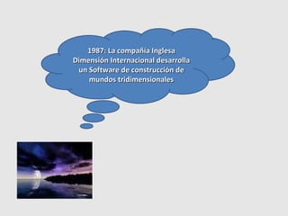 1987: La compañía Inglesa Dimensión Internacional desarrolla un Software de construcción de mundos tridimensionales 