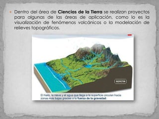  Dentro del área de Ciencias de la Tierra se realizan proyectos
  para algunas de las áreas de aplicación, como lo es la
  visualización de fenómenos volcánicos o la modelación de
  relieves topográficos.
 