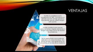 VENTAJAS
Facilita la posibilidad de la
visualización en 360º. YouTube es un
ejemplo de esta ventaja gracias a
que permite que los vídeos tengan
esta opción.
Puede contribuir para que las
personas tomen mejores decisiones o
tengan una mejor forma de resolver
los problemas.
Se ha demostrado que puede ser
aplicada a decenas de áreas. Una
de las ventajas más significativas se
encuentra en el área de la medicina.
 
