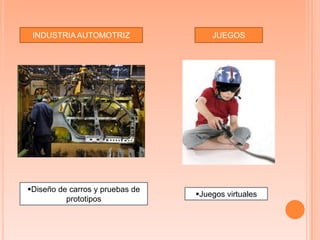 Simuladores de vueloMEDICINAEDUCATIVOMuseos virtuales