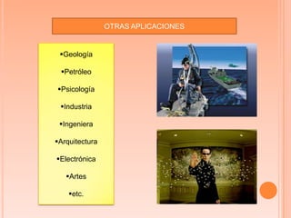 Entrenamiento medico INDUSTRIA AUTOMOTRIZJUEGOSDiseño de carros y pruebas de prototipos 