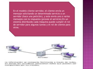 Realidad virtual y cliente servidor | PPTX
