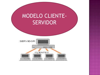 Realidad virtual y cliente servidor | PPTX