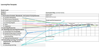 Realigning(DepEd Matatag) It is helpful.pptx