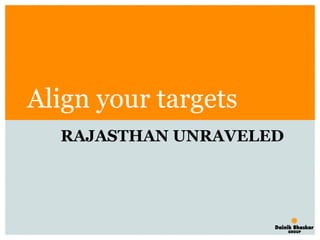 Align your targets RAJASTHAN UNRAVELED 