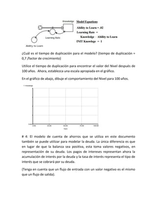 ¿Cuál es el tiempo de duplicación para el modelo? (tiempo de duplicación =
0,7 /factor de crecimiento)
Utilice el tiempo de duplicación para encontrar el valor del Nivel después de
100 años. Ahora, establezca una escala apropiada en el gráfico.
En el gráfico de abajo, dibuje el comportamiento del Nivel para 100 años.
# 4: El modelo de cuenta de ahorros que se utiliza en este documento
también se puede utilizar para modelar la deuda. La única diferencia es que
en lugar de que la balanza sea positiva, esta toma valores negativos, en
representación de su deuda. Los pagos de intereses representan ahora la
acumulación de interés por la deuda y la tasa de interés representa el tipo de
interés que se cobrará por su deuda.
(Tenga en cuenta que un flujo de entrada con un valor negativo es el mismo
que un flujo de salida).
 