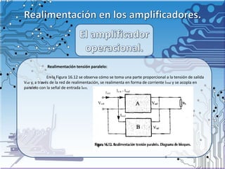 Realimentación tensión paralelo:
En la Figura 16.12 se observa cómo se toma una parte proporcional a la tensión de salida
Vsal y, a través de la red de realimentación, se realimenta en forma de corriente lreal y se acopla en
paralelo con la señal de entrada lent.
 