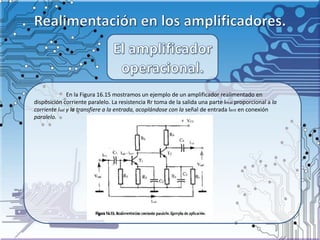 En la Figura 16.15 mostramos un ejemplo de un amplificador realimentado en
disposición corriente paralelo. La resistencia Rr toma de la salida una parte lreal proporcional a la
corriente Isal y la transfiere a la entrada, acoplándose con la señal de entrada lent en conexión
paralelo.
 