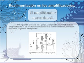 En la Figura 16.9 se muestra, como ejemplo, un amplificador realimentado mediante
este procedimiento. En este circuito, la tensión de salida Vsal es realimentada en serie, atraves de la
resistencia Rr, a la entrada del amplificador.
 