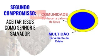 MULTIDÃO
Ter a mente de
Cristo
SEGUNDO
COMPROMISSO:
ACEITAR JESUS
COMO SENHOR E
SALVADOR
COMUNIDADE
Conhecer a palavra
de Deus
 