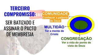 TERCEIRO
COMPROMISSO:
SER BATIZADO E
ASSINAR O PACTO
DE MEMBRESIA
COMUNIDADE
Conhecer a palavra
de Deus
MULTIDÃO
Ter a mente de
Cristo
CONGREGAÇÃO
Ver a vida do ponto de
vista de Deus
 