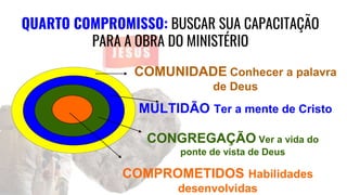 QUARTO COMPROMISSO: BUSCAR SUA CAPACITAÇÃO
PARA A OBRA DO MINISTÉRIO
COMUNIDADE Conhecer a palavra
de Deus
MULTIDÃO Ter a mente de Cristo
CONGREGAÇÃO Ver a vida do
ponte de vista de Deus
COMPROMETIDOS Habilidades
desenvolvidas
 