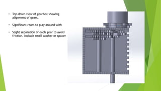 • Top-down view of gearbox showing
alignment of gears.
• Significant room to play around with
• Slight separation of each gear to avoid
friction. Include small washer or spacer
 