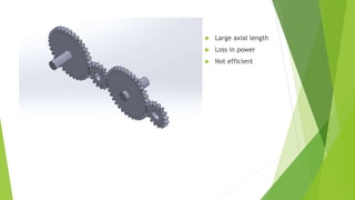 Large axial length
 Loss in power
 Not efficient
 