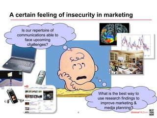 A certain feeling of insecurity in marketing

    Is our repertoire of
  communications able to
      face upcoming
        challenges?




                               What is the best way to
                               use research findings to
                                improve marketing &
                                  media planning?
                           4
 
