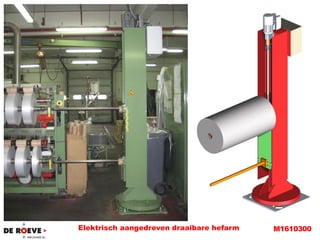 Elektrisch aangedreven draaibare hefarm

M1610300

 