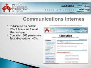 Promotion de leurs activités