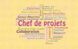 Réalisation graphique, Stéphanie Gagin