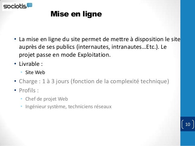 Realiser unsiteinternetchefdeprojetweb