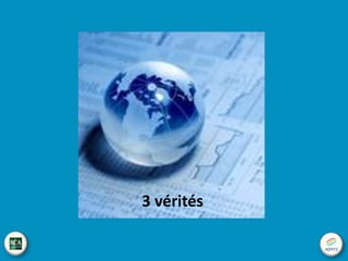 Les tâches liées

Tâche A

Dérapage ?

Tâche B

Dérapage !

Tâche C

Dérapage !

Tâche
D

Dérapage !
Date butoir

Fondamental pour un suivi à jour et pertinent !

 