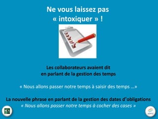 Comment l’industrie a résolu ce problème

Tampon de
sécurité

La solution en 3 mesures
1. Coupez les budgets de chaque phase en 2
2. Mettez des dates butoir intermédiaires plus en amont
3. Accumulez en fin de mission
toutes les marges de sécurité = tampon général

 