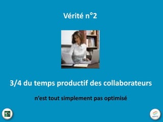Vous pourrez traquer
vos gains de productivité
Gain
potentiel

 
