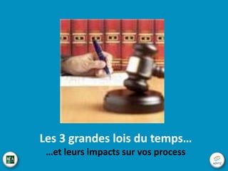 Développer votre conseil
avec succès nécessite de repenser
d’abord tous les processus de votre
cabinet !…

Membres du
réseau

 