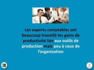 Un tableau de bord de pilotage
visuel et synthétique

 