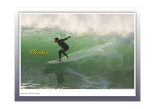 Waves




                    http://www.ﬂickr.com/photos/cruadin/250063749/



shared innovation
