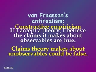 PHIL 160 van Fraassen’s antirealism: Constructive empiricism If I accept a theory, I believe the claims it makes about observables are true. Claims theory makes about unobservables could be false. 