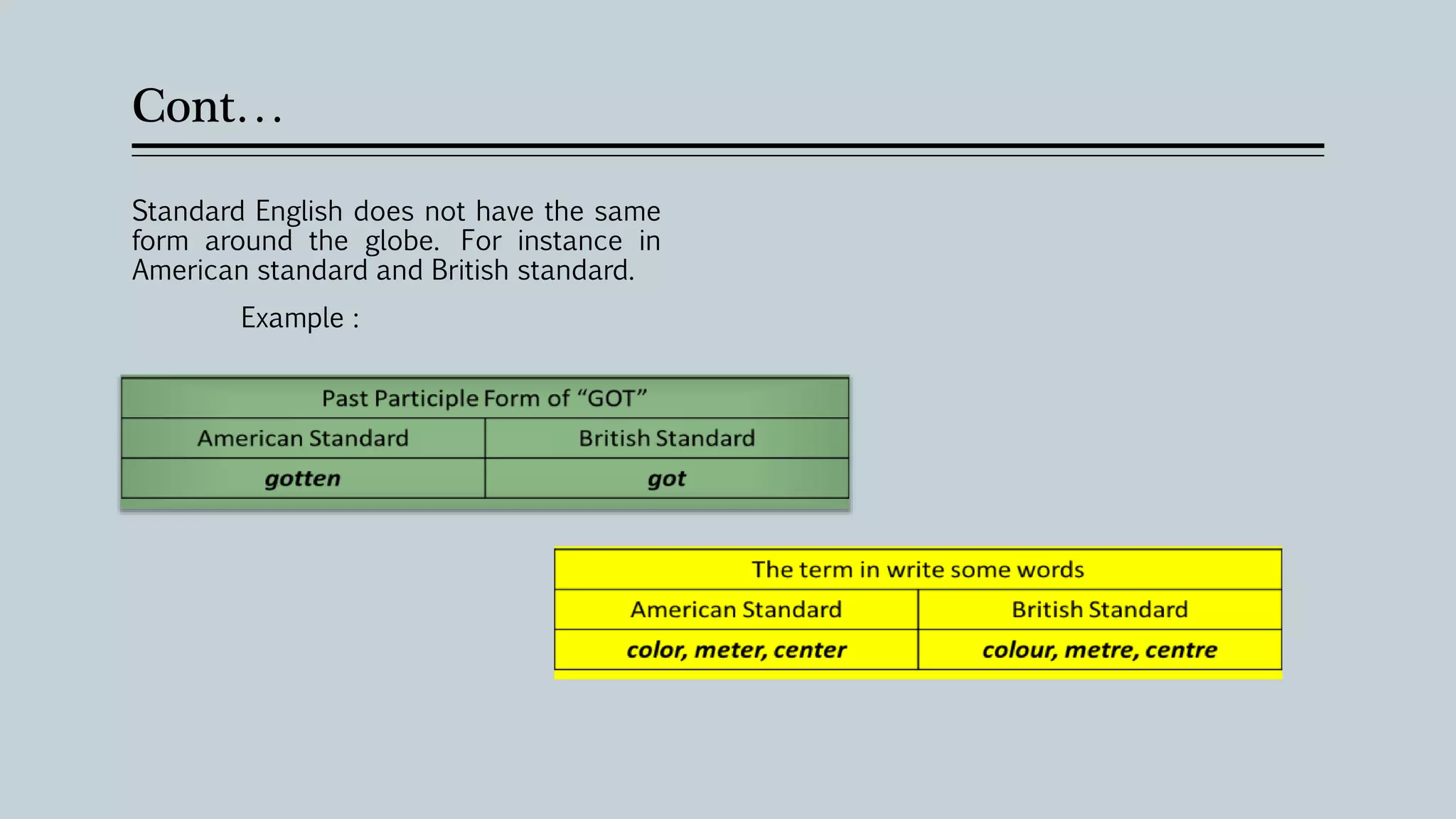 Cont…
Standard English does not have the same
form around the globe. For instance in
American standard and British standard.
Example :
 