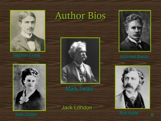 Author Bios

Stephen Crane

Ambrose Bierce

Mark Twain
Jack London
Kate Chopin

Bret Harte

π

 