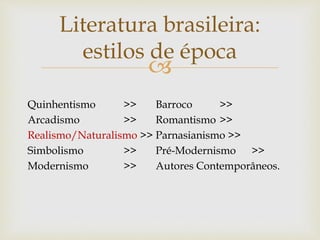 
Quinhentismo >> Barroco >>
Arcadismo >> Romantismo >>
Realismo/Naturalismo >> Parnasianismo >>
Simbolismo >> Pré-Modernismo >>
Modernismo >> Autores Contemporâneos.
Literatura brasileira:
estilos de época
 