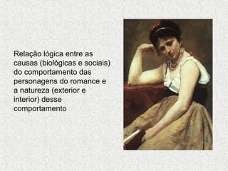 Relação lógica entre as
causas (biológicas e sociais)
do comportamento das
personagens do romance e
a natureza (exterior e
interior) desse
comportamento

 