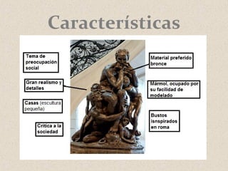 Características
 
