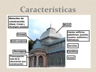 Características
 