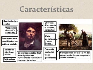 Características
 