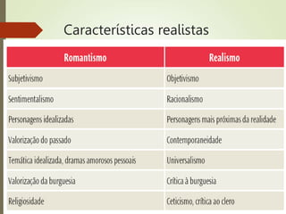 Características realistas
 