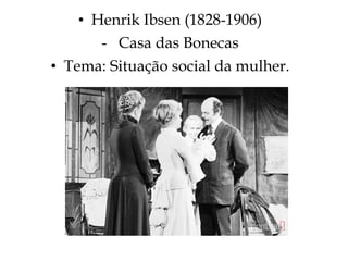 Henrik Ibsen (1828-1906) Casa das Bonecas Tema: Situação social da mulher. 