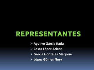  Aguirre Gárcia Katia
 Casas López Ariana
 García Gonzáles Marjorie
 López Gómes Nury
 