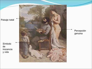 Símbolo de inocencia y vida Percepción genuina Paisaje natal 