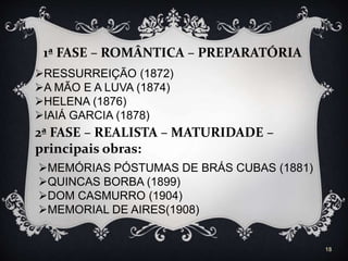 18
1ª FASE – ROMÂNTICA – PREPARATÓRIA
RESSURREIÇÃO (1872)
A MÃO E A LUVA (1874)
HELENA (1876)
IAIÁ GARCIA (1878)
2ª FASE – REALISTA – MATURIDADE –
principais obras:
MEMÓRIAS PÓSTUMAS DE BRÁS CUBAS (1881)
QUINCAS BORBA (1899)
DOM CASMURRO (1904)
MEMORIAL DE AIRES(1908)
 