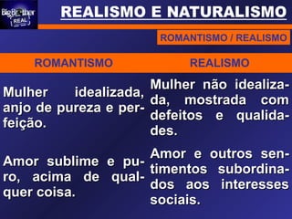 ROMANTISMO / REALISMO
ROMANTISMO REALISMO
Mulher idealizada,Mulher idealizada,
anjo de pureza e per-anjo de pureza e per-
feição.feição.
Mulher não idealiza-Mulher não idealiza-
da, mostrada comda, mostrada com
defeitos e qualida-defeitos e qualida-
des.des.
Amor sublime e pu-Amor sublime e pu-
ro, acima de qual-ro, acima de qual-
quer coisa.quer coisa.
Amor e outros sen-Amor e outros sen-
timentos subordina-timentos subordina-
dos aos interessesdos aos interesses
sociais.sociais.
 