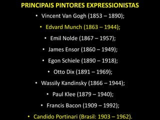 PRINCIPAIS PINTORES EXPRESSIONISTAS
• Vincent Van Gogh (1853 – 1890);
• Edvard Munch (1863 – 1944);
• Emil Nolde (1867 – 1957);
• James Ensor (1860 – 1949);
• Egon Schiele (1890 – 1918);
• Otto Dix (1891 – 1969);
• Wassily Kandinsky (1866 – 1944);
• Paul Klee (1879 – 1940);
• Francis Bacon (1909 – 1992);
• Candido Portinari (Brasil: 1903 – 1962).
 