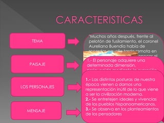 TEMA

PAISAJE

LOS PERSONAJES

MENSAJE

"Muchos años después, frente al
pelotón de fusilamiento, el coronel
Aureliano Buendía había de
recordar aquella tarde remota en
que su padre lo llevó a conocer el
1.- El personaje adquiere una una
hielo. Macondo era entonces
determinada casas de barro y
aldea de 20 dimensión,
enriquecida mediante la a la orilla
caña brava construidas expresión
de estados del narrador y los que
de un río de aguas diáfanas
1.- Las distintas posturas de nuestra
personajes vistos por él. lecho de
se precipitaban por un
época personajes, más que una
2.- Los vienen a darnos una
piedras pulidas, blancas y
representación inútilson vistos desde
visión desde fuera, de lo que viene
enormes como huevos
a prehistóricos. El mundo era tan
ser la civilización moderna.
adentro.
2.- Se personaje muchas cosas con
3.- El entretejense compenetra
reciente, que ideales y vivencias
de medio de tal manera que se
el los pueblos nombre, y para
carecían de hispanoamericanos.
3.- Se observa en los planteamientos
integra a él, constituyéndose así en
mencionarlas había que
de personaje integrado.
el los pensadores dedo".
señalarlas con el

 