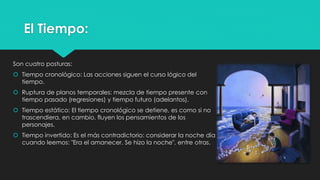El Tiempo: 
Son cuatro posturas: 
 Tiempo cronológico: Las acciones siguen el curso lógico del 
tiempo. 
 Ruptura de planos temporales: mezcla de tiempo presente con 
tiempo pasado (regresiones) y tiempo futuro (adelantos). 
 Tiempo estático: El tiempo cronológico se detiene, es como si no 
trascendiera, en cambio, fluyen los pensamientos de los 
personajes. 
 Tiempo invertido: Es el más contradictorio: considerar la noche día 
cuando leemos: "Era el amanecer. Se hizo la noche", entre otras. 
 